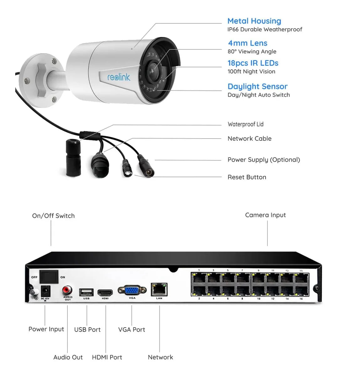 Combo Nvr 8mpix 4k 16ch Poe+4tb+8 Cam 5mpix Ip+acc