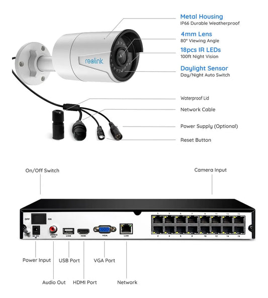 Combo Nvr 8mpix 4k 16ch Poe+4tb+8 Cam 5mpix Ip+acc